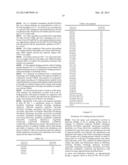 FC BINDING PROTEIN AND METHOD FOR MANUFACTURING SAME diagram and image