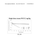 FUSION PROTEINS FOR TREATING METABOLIC DISORDERS diagram and image