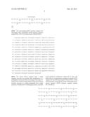 FUSION PROTEINS FOR TREATING METABOLIC DISORDERS diagram and image