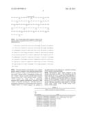 FUSION PROTEINS FOR TREATING METABOLIC DISORDERS diagram and image