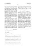 FUSION PROTEINS FOR TREATING METABOLIC DISORDERS diagram and image