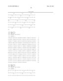 FUSION PROTEINS FOR TREATING METABOLIC DISORDERS diagram and image