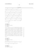 FUSION PROTEINS FOR TREATING METABOLIC DISORDERS diagram and image