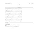 FUSION PROTEINS FOR TREATING METABOLIC DISORDERS diagram and image