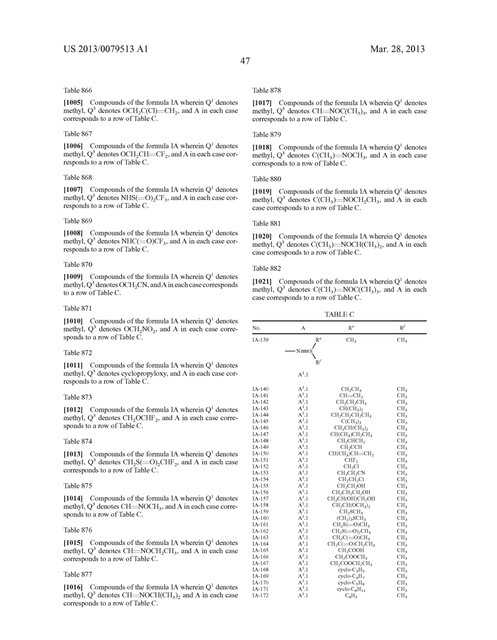 N-Thio-anthranilamid compounds and their use as pesticides - diagram, schematic, and image 48