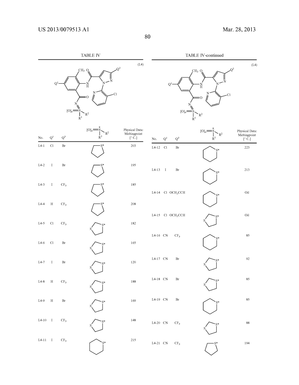 N-Thio-anthranilamid compounds and their use as pesticides - diagram, schematic, and image 81