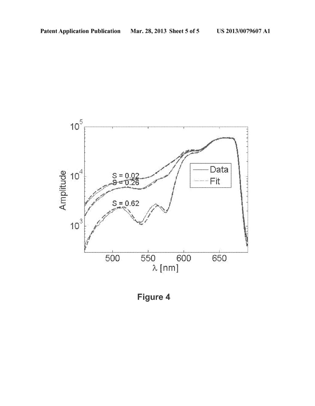 FIBEROPTIC PROBE FOR MEASURING TISSUE OXYGENATION AND METHOD FOR USING     SAME - diagram, schematic, and image 06