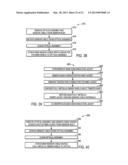 SHIELDED CABLE FOR MEDICAL SENSOR diagram and image