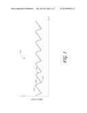 PERFUSION INDEX SMOOTHER diagram and image