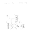 PERFUSION INDEX SMOOTHER diagram and image