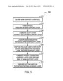 TECHNIQUE FOR REMANUFACTURING A MEDICAL SENSOR diagram and image