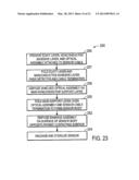 TECHNIQUE FOR REMANUFACTURING A MEDICAL SENSOR diagram and image