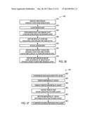 TECHNIQUE FOR REMANUFACTURING A MEDICAL SENSOR diagram and image