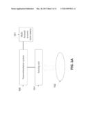 METHOD AND SYSTEM OF OPERATING A MULTI FOCUSED ACOUSTIC WAVE SOURCE diagram and image