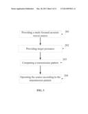 METHOD AND SYSTEM OF OPERATING A MULTI FOCUSED ACOUSTIC WAVE SOURCE diagram and image