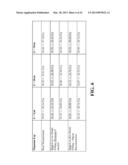 Denoise MCG Measurements diagram and image