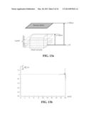 Denoise MCG Measurements diagram and image