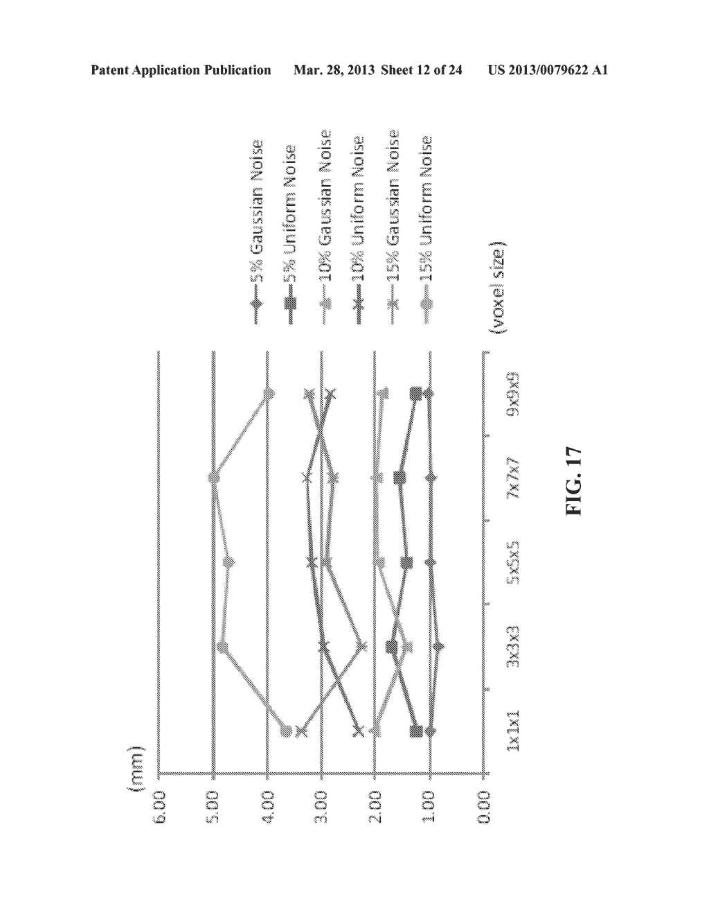 Denoise MCG Measurements - diagram, schematic, and image 13