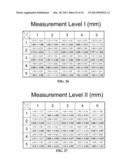 Denoise MCG Measurements diagram and image