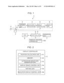 ULTRASOUND DIAGNOSTIC APPARATUS AND METHOD THEREOF diagram and image