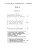 ULTRASOUND DIAGNOSTIC APPARATUS AND METHOD THEREOF diagram and image