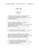 ULTRASOUND DIAGNOSTIC APPARATUS AND METHOD THEREOF diagram and image