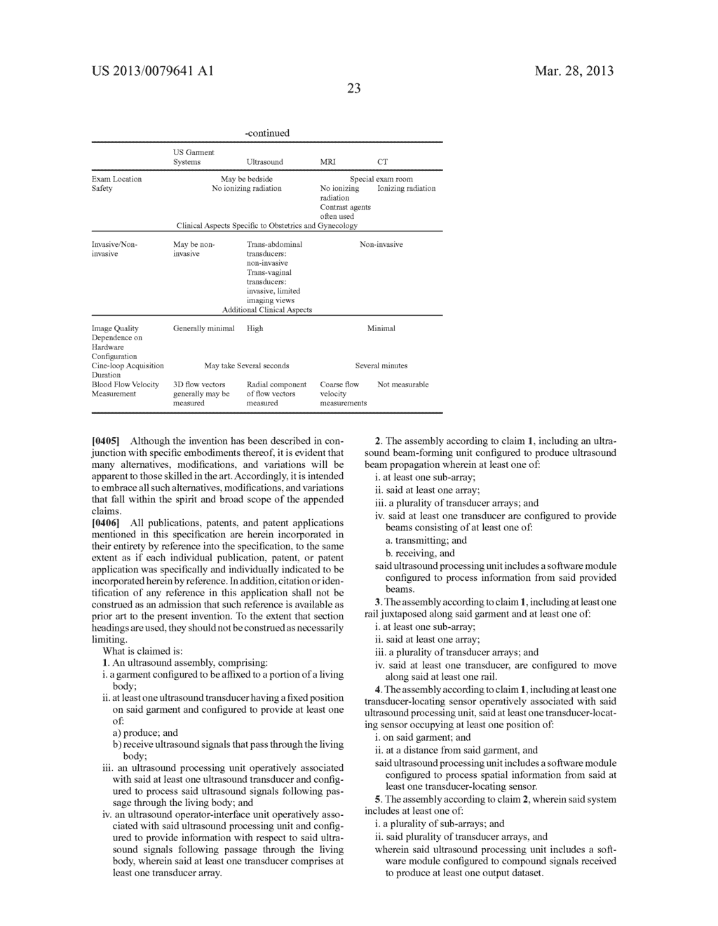 ULTRASOUND GARMENT - diagram, schematic, and image 32