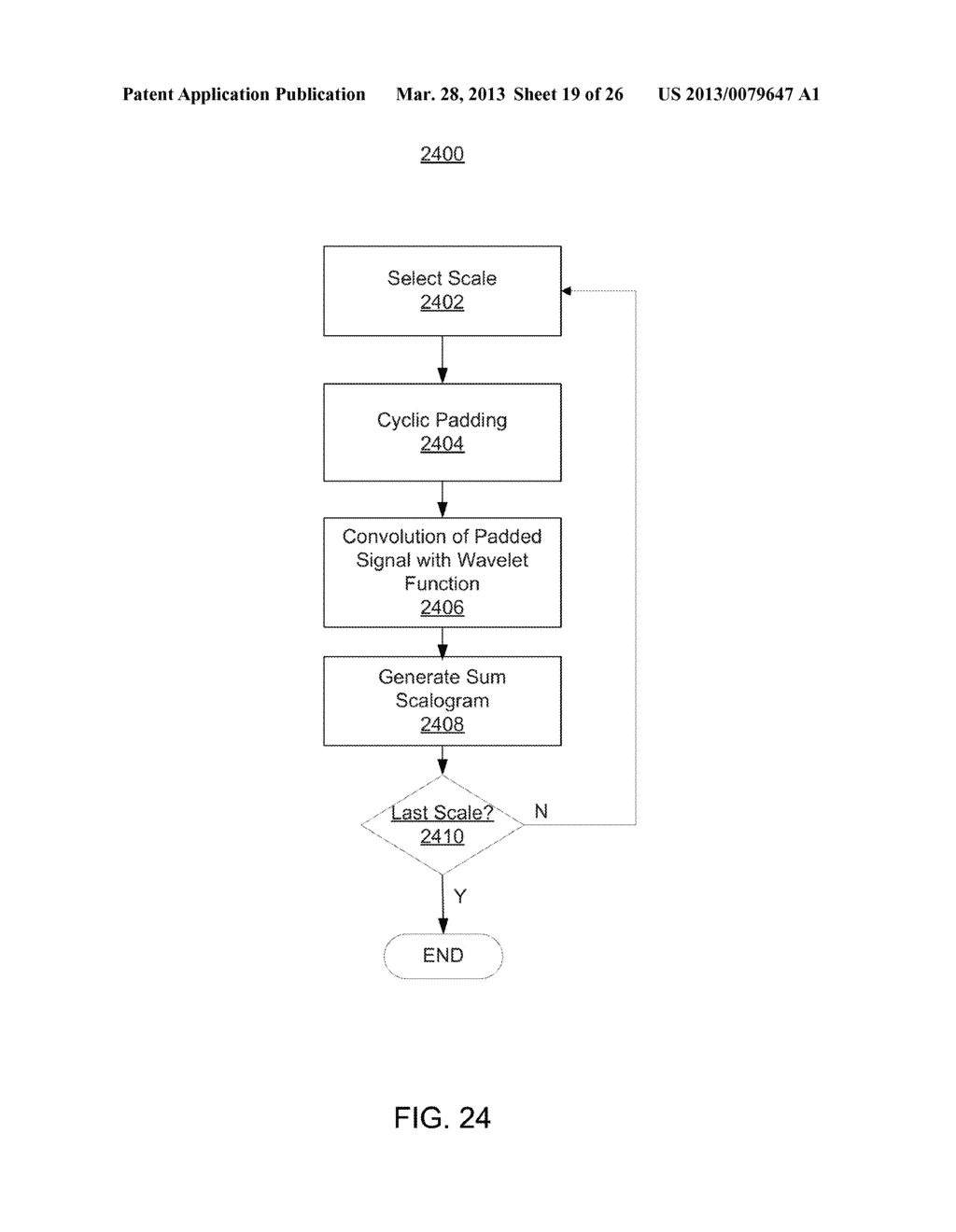 SYSTEMS AND METHODS FOR DETERMINING RESPIRATION INFORMATION FROM A     PHOTOPLETHYSMOGRAPH - diagram, schematic, and image 20