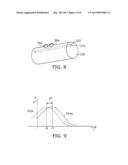 PULSE WAVE VELOCITY MEASURING DEVICE AND PULSE WAVE VELOCITY MEASUREMENT     METHOD diagram and image