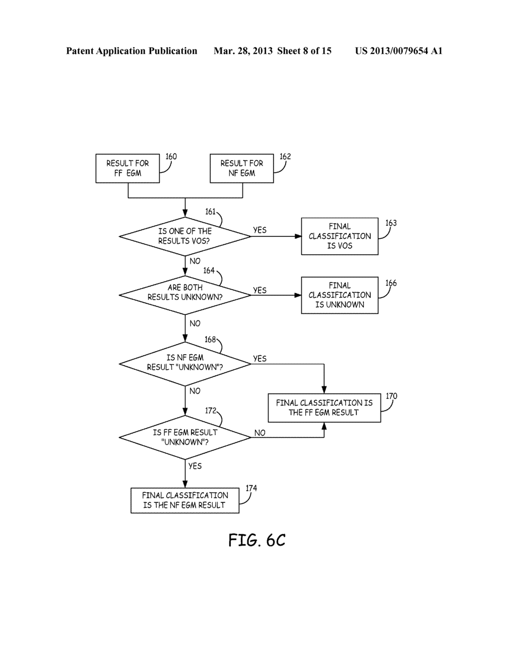 EPISODE CLASSIFIER ALGORITHM - diagram, schematic, and image 09