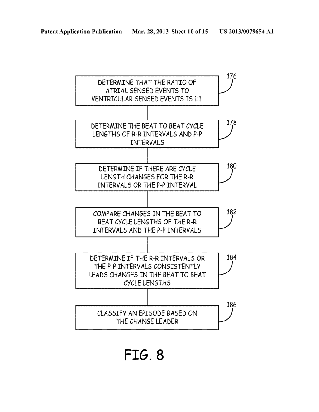 EPISODE CLASSIFIER ALGORITHM - diagram, schematic, and image 11