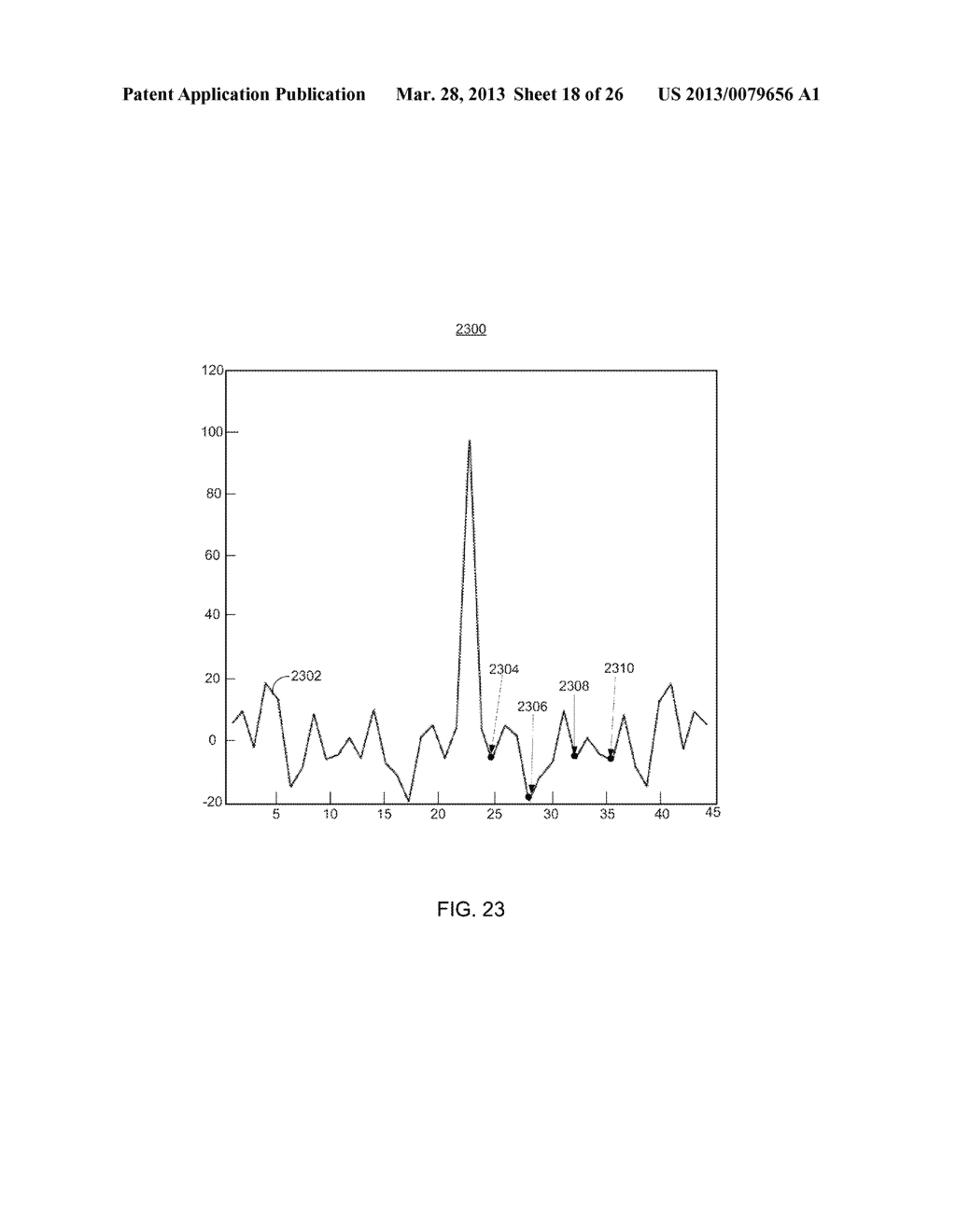 SYSTEMS AND METHODS FOR DETERMINING RESPIRATION INFORMATION FROM A     PHOTOPLETHYSMOGRAPH - diagram, schematic, and image 19