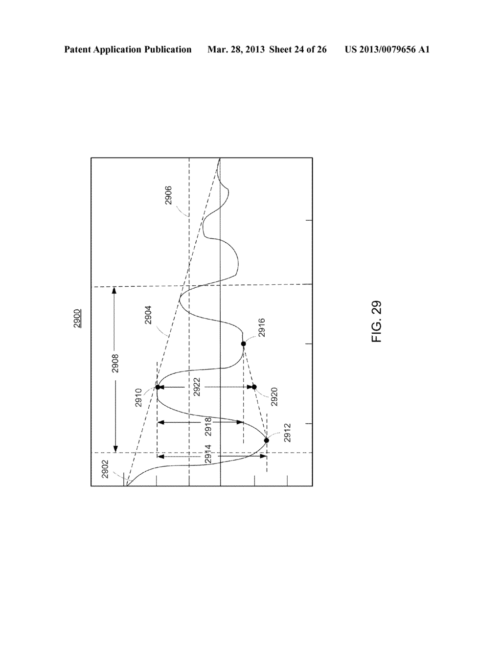 SYSTEMS AND METHODS FOR DETERMINING RESPIRATION INFORMATION FROM A     PHOTOPLETHYSMOGRAPH - diagram, schematic, and image 25