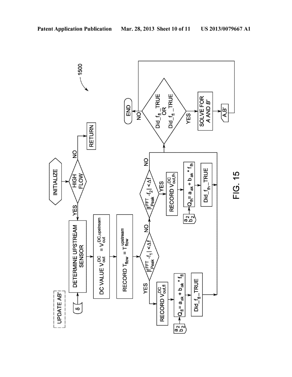 FLOW SENSOR WITH MEMS SENSING DEVICE AND METHOD FOR USING SAME - diagram, schematic, and image 11