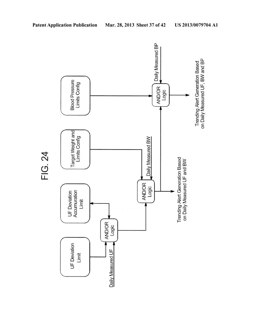 DIALYSIS METHOD INCLUDING WIRELESS PATIENT DATA - diagram, schematic, and image 38