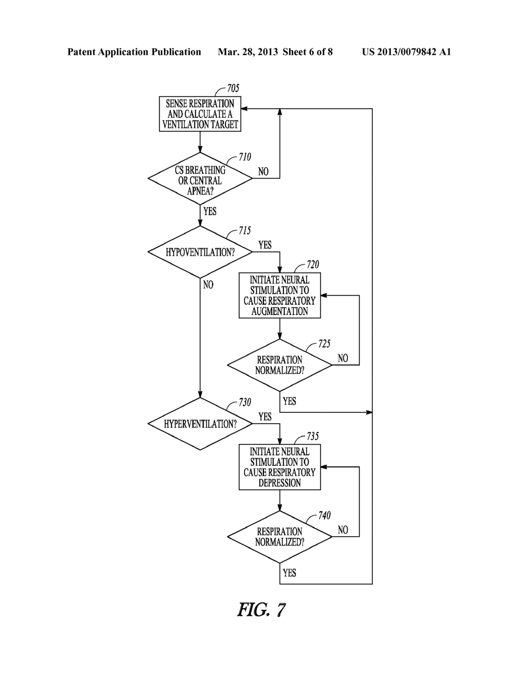 NEURAL CONTROL OF CENTRAL SLEEP APNEA - diagram, schematic, and image 07