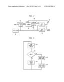 EXTERNAL SPEECH PROCESSOR UNIT FOR AN AUDITORY PROSTHESIS diagram and image