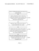 ELECTRONIC DEVICE WITH AUTOMATIC PAUSE FUNCTION AND METHOD THEREOF diagram and image