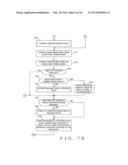 UPDATING MUSIC CONTENT OR PROGRAM TO USABLE STATE IN COOPERATION WITH     EXTERNAL ELECTRONIC AUDIO APPARATUS diagram and image