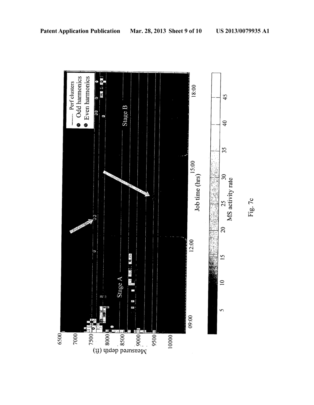 Method of Real Time Diagnostic of Fracture Operations with Combination of     Tube Waves and Microseismic Monitoring - diagram, schematic, and image 10