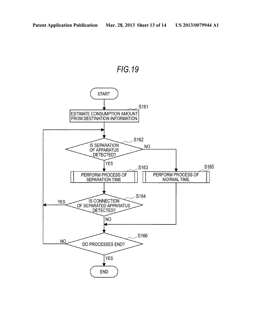 POWER STORAGE CONTROL APPARATUS AND POWER STORAGE CONTROL METHOD - diagram, schematic, and image 14