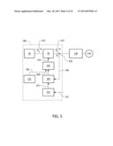 METHOD AND SYSTEM FOR OPERATING A POWER GENERATION AND DELIVERY SYSTEM diagram and image