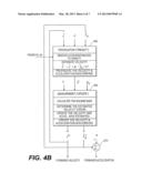 INCLINATION DETECTION SYSTEMS AND METHODS diagram and image