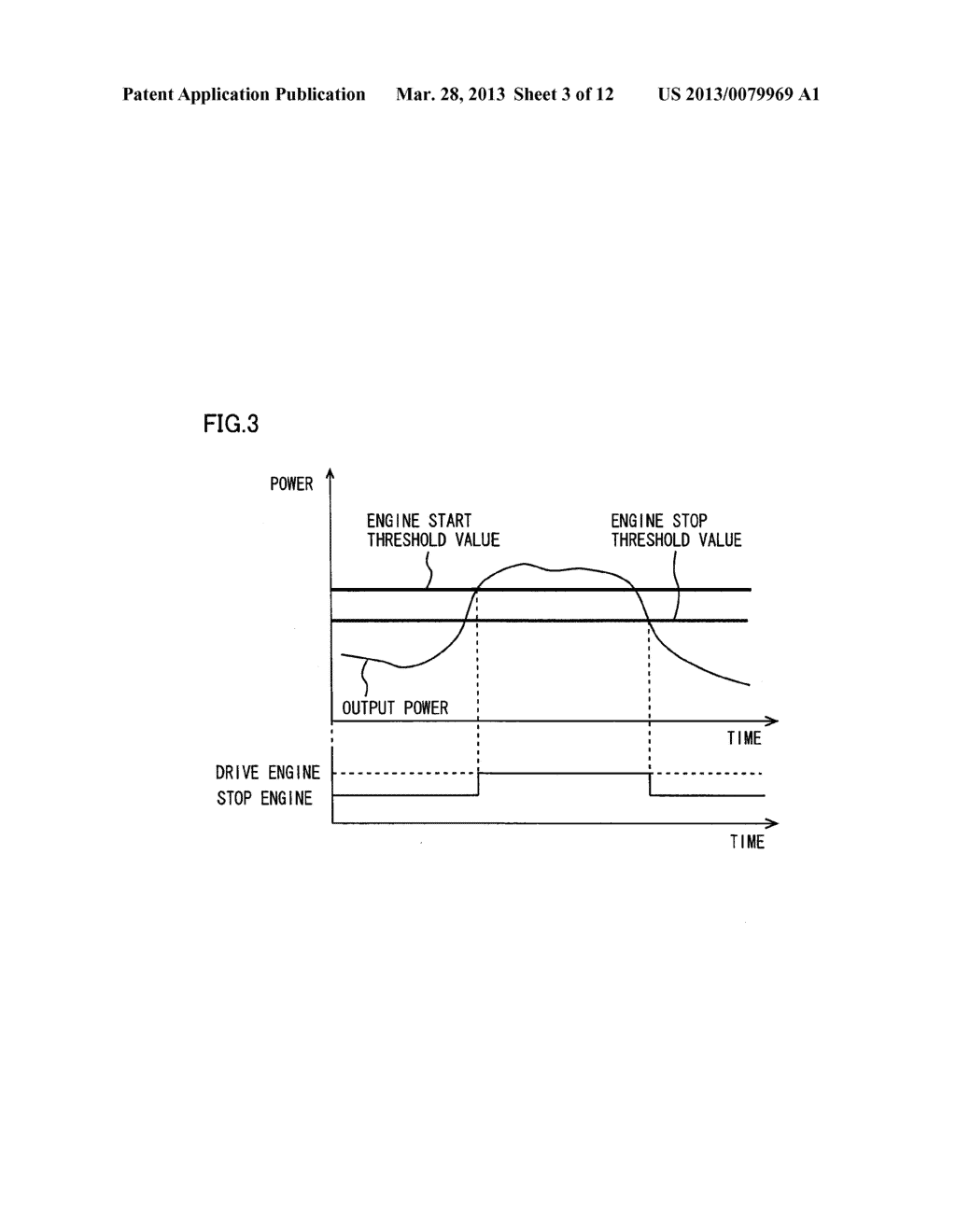 CONTROL DEVICE FOR HYBRID VEHICLE, CONTROL METHOD FOR HYBRID VEHICLE, AND     HYBRID VEHICLE - diagram, schematic, and image 04