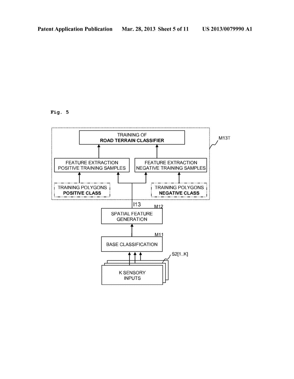 ROAD-TERRAIN DETECTION METHOD AND SYSTEM FOR DRIVER ASSISTANCE SYSTEMS - diagram, schematic, and image 06