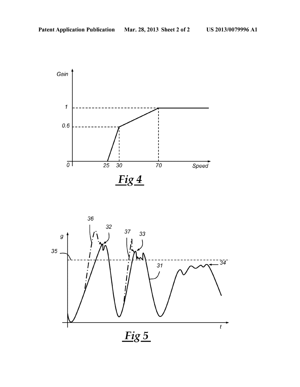 CONTROL OF ACTIVE VEHICLE DEVICES DURING CORNERING - diagram, schematic, and image 03