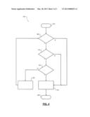 FAIL SAFE ELECTRONIC THROTTLE CONTROL PEDAL SENSOR diagram and image