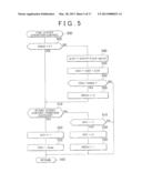 CONTROL DEVICE AND CONTROL METHOD FOR INTERNAL COMBUSTION ENGINE diagram and image