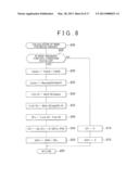 CONTROL DEVICE AND CONTROL METHOD FOR INTERNAL COMBUSTION ENGINE diagram and image