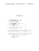 CONTROL DEVICE AND CONTROL METHOD FOR INTERNAL COMBUSTION ENGINE diagram and image